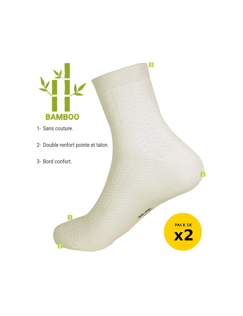 Socquettes invisibles viscose de bambou noire, beige, blanc